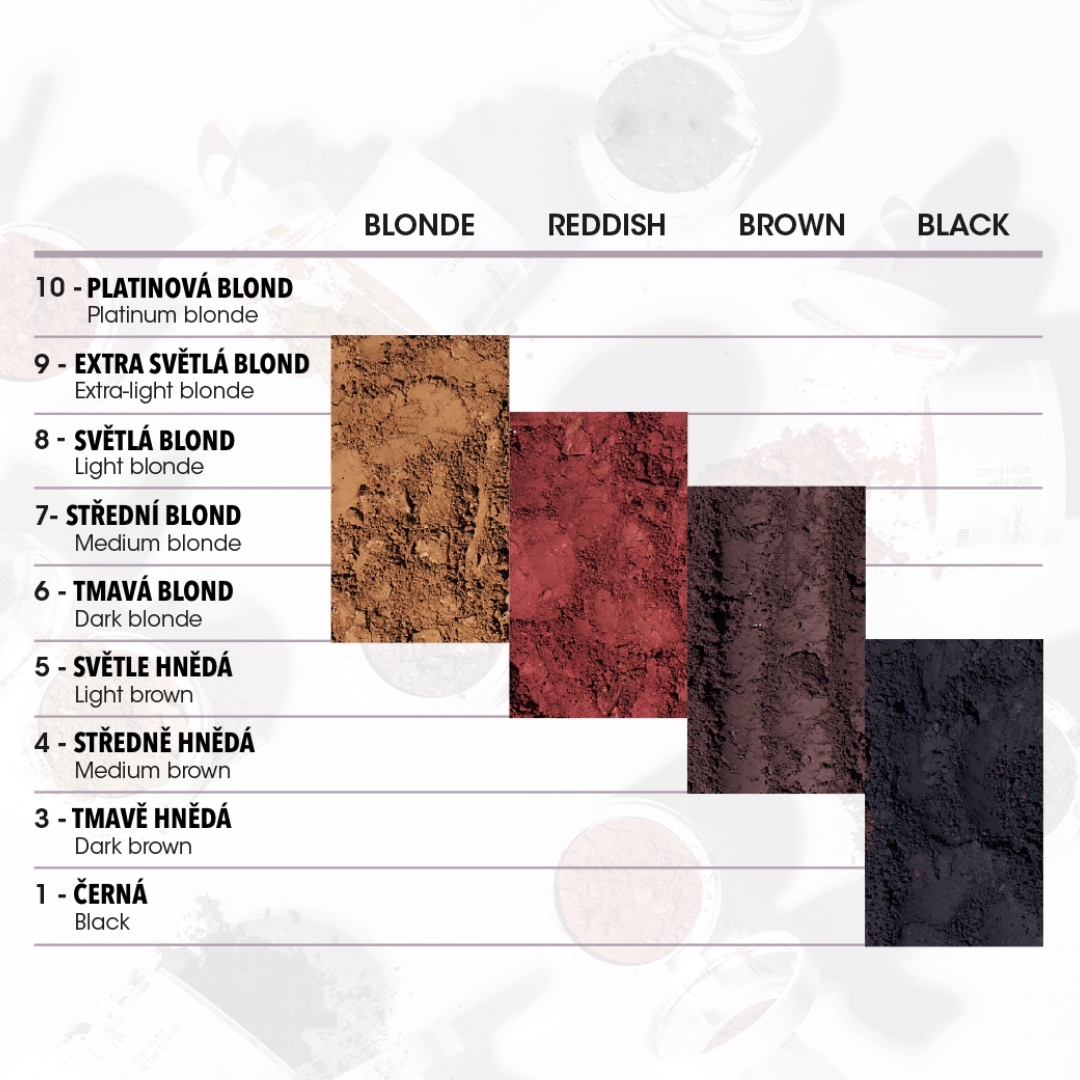 Lendan Root Cover pudr pro zakrytí odrostů a šedin